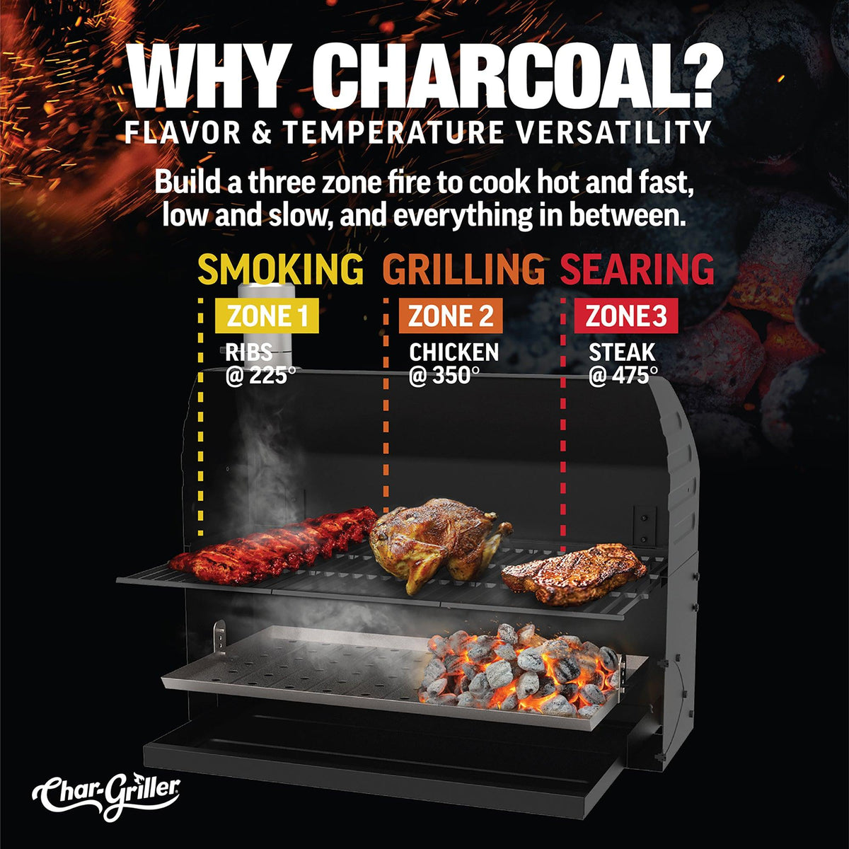Char-Griller 30 Traditional Charcoal BBQ E2197