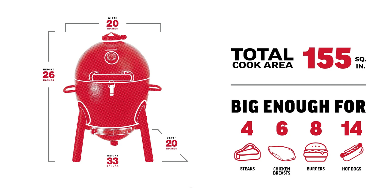 Char-Griller Black Akorn Junior Kamado Charcoal BBQ